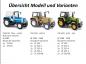 Preview: Decals für Traktoren ZT 320 – 423